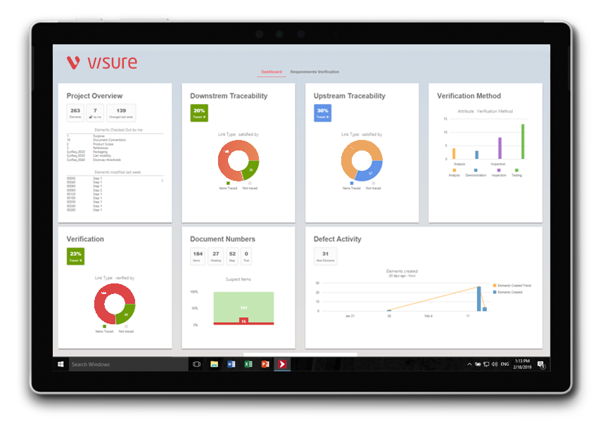 Visure-Dashboards-5